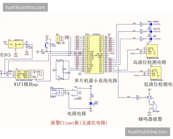 移动卫生间水位监测报警系统上线，运维响应逻辑由周期变动态